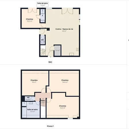 950m De La - Maison Familiale Avec Jardin